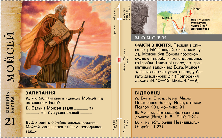 Біблійна картка: Мойсей