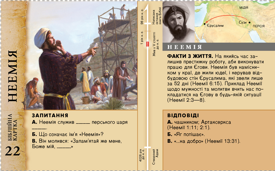 Біблійна картка: Неемія
