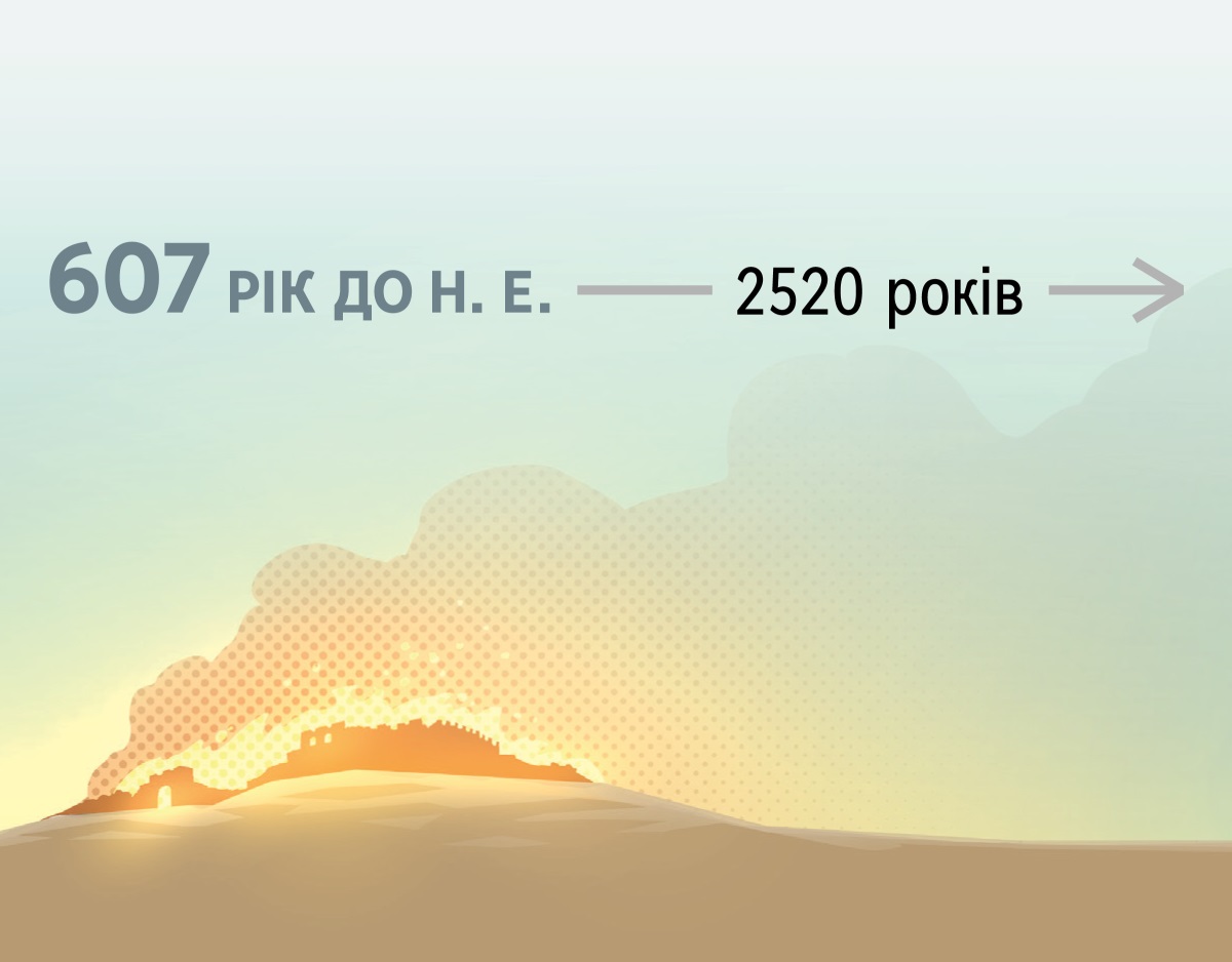 Єрусалим у вогні в 607 році до н. е. Часова шкала, на якій позначено 2520 років.