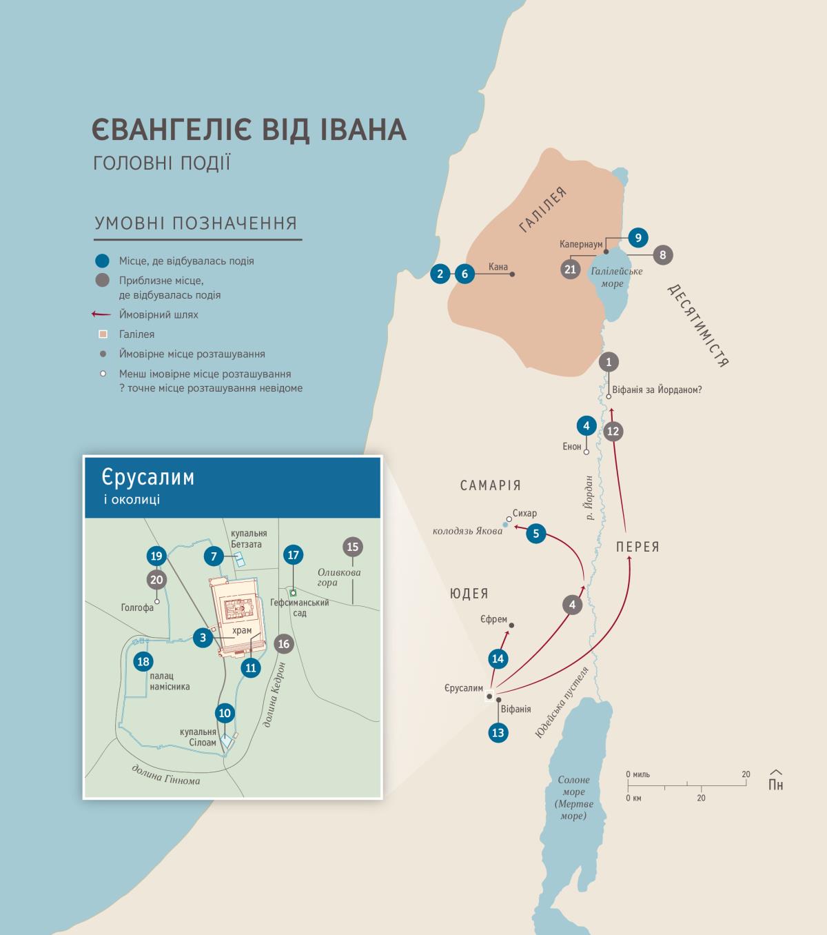 Євангеліє від Івана. Головні події