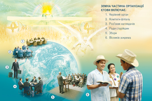 [Ілюстрація на сторінці 29]