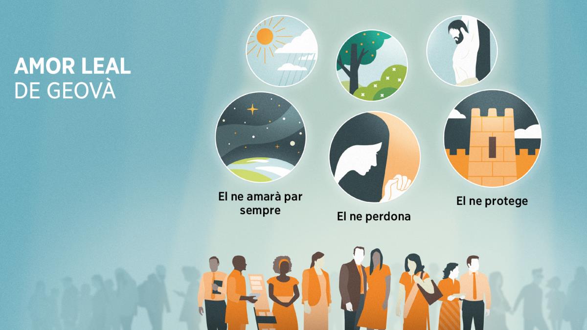 I servi de Geovà i ze in meso de altre persone nel mondo. Ilustrassion: Geovà el mostra el so amor leal. 1. El cielo pien de stele el prova che Geovà ne amarà par sempre. 2. La orassion dela sorela mostra che Geovà el pol perdonarne. 3. I muri de una cità mostra che el protege la nostra amicìssia con lu. De drio, Geovà el mostra el so amor a tute le persone. 4. El Sol e la piova. 5. I fiori e le piante. 6. El sacrifìssio de Gesù.