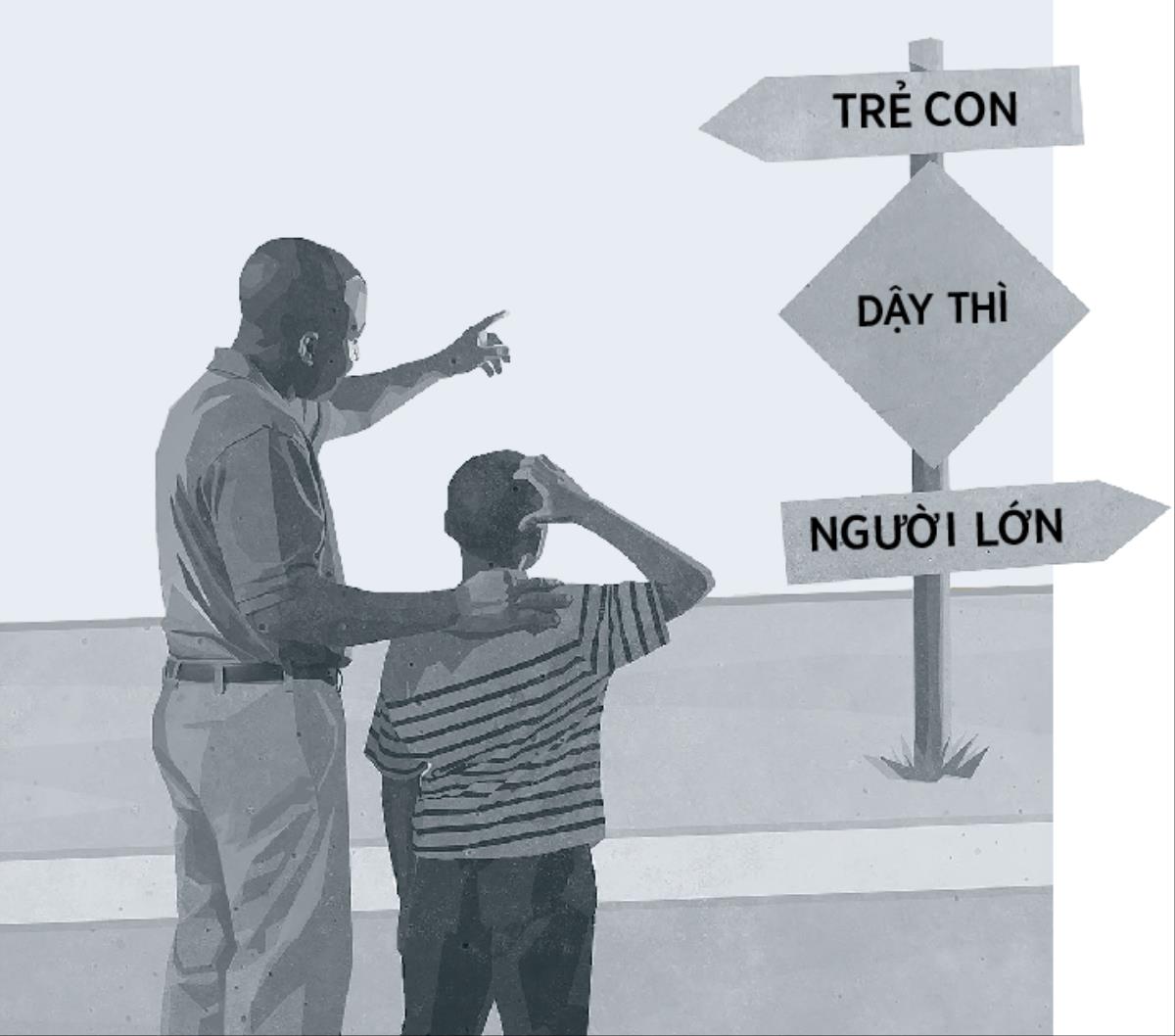 Hai cha con nhìn vào tấm biển cho thấy giai đoạn từ trẻ con tới dậy thì rồi đến người lớn