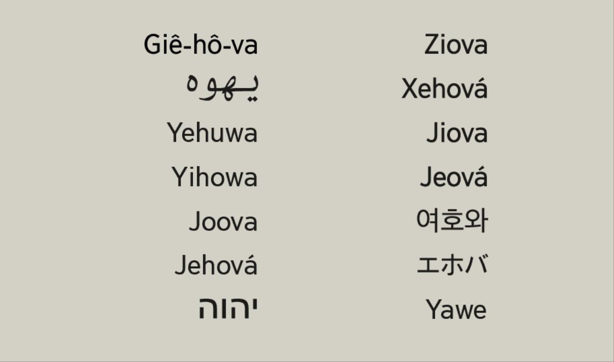 Danh Đức Chúa Trời, Giê-hô-va, trong nhiều ngôn ngữ