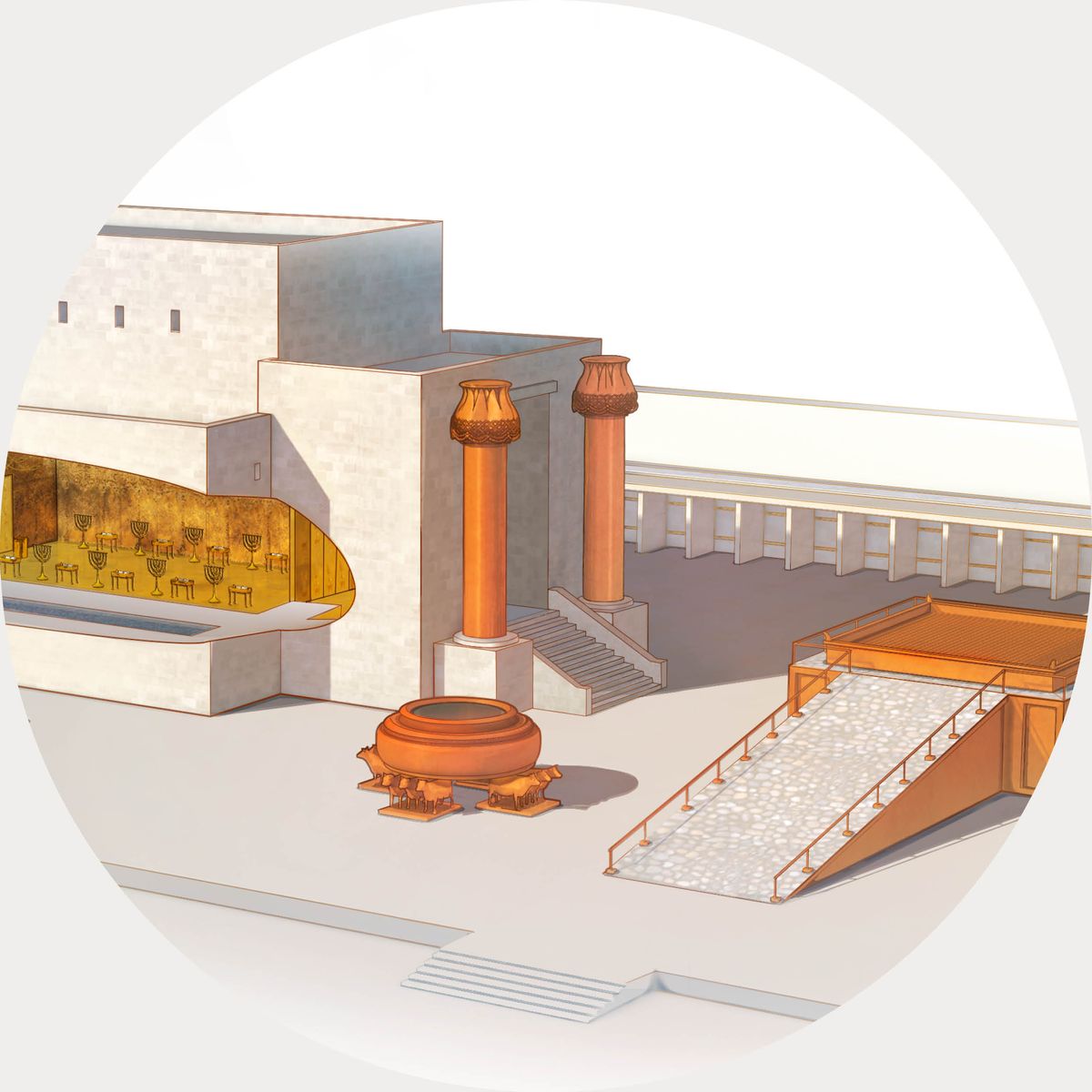 Đền thờ Sa-lô-môn.