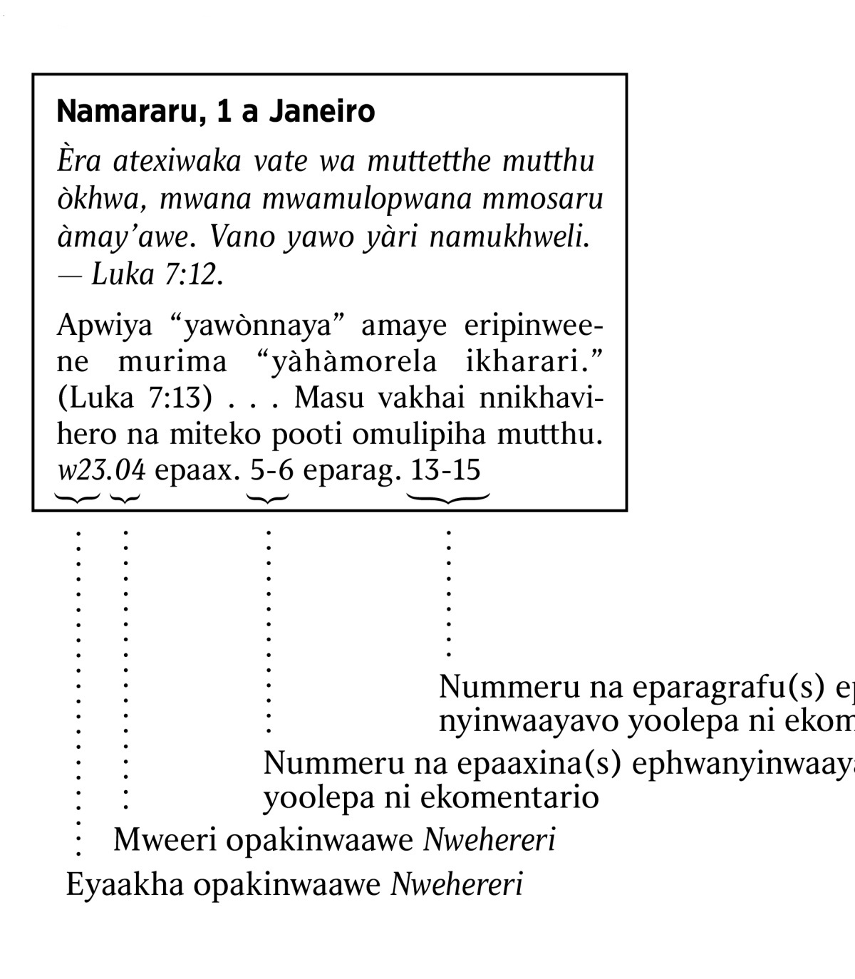 [Efootu ya epaaxina 6]