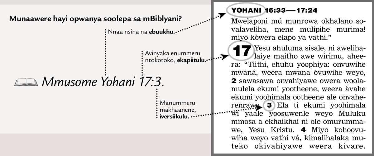 Ntakihero na yoolepa ya Biblya