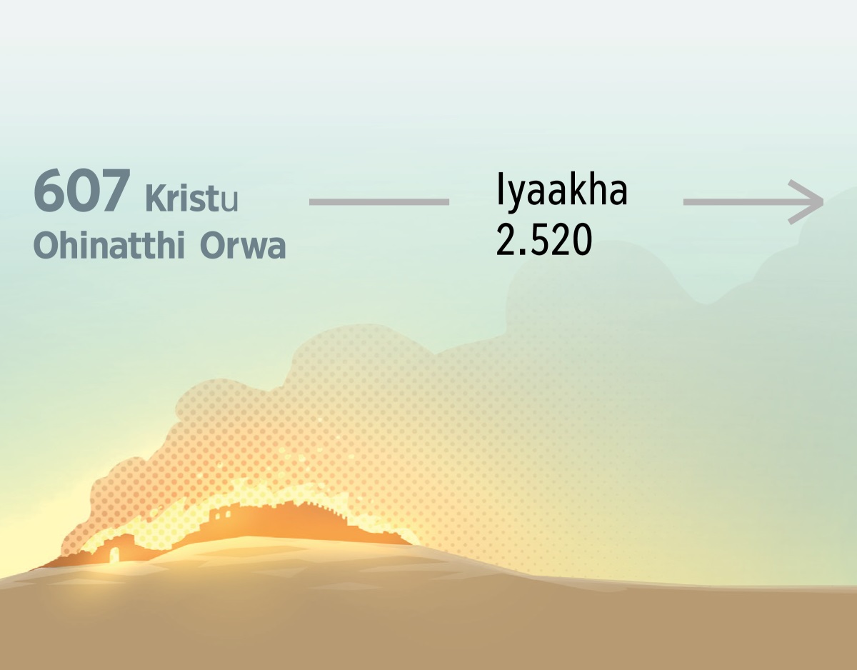 Yerusalemu opahiwaka ni mooro mwaakha wa 607 Kristu Ohinatthi Orwa. Nuuvira iyaakha 2.520 Yerusalemu onnitthikela otekiwa.