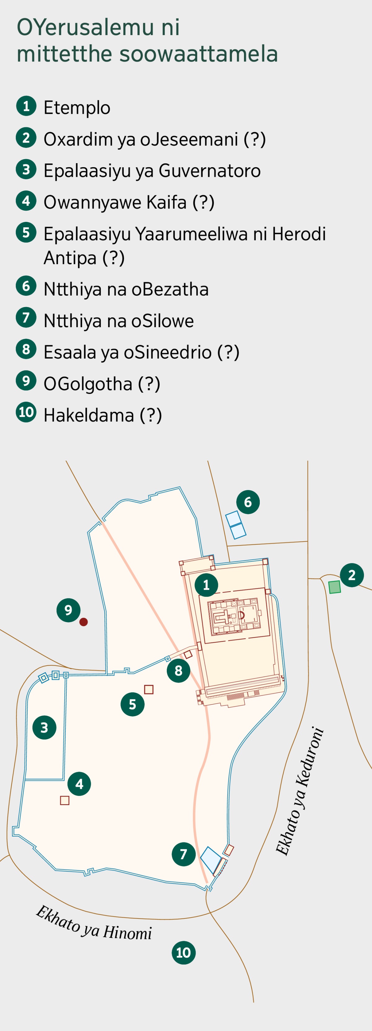 Maapha anooniherya oYerusalemu ni mittetthe sinirukurerya oYerusalemu. Mapuro anisuweliwa alempwale. 1. Etemplo. 2. Oxardim ya oJeseemani. 3. Epalaasiyu ya Guvernatoro. 4. Owannyawe Kaifa. 5. Epalaasiyu Yaarumeeliwa ni Herodi Antipa. 6. Ntthiya na oBezatha. 7. Ntthiya na oSilowe. 8. Esaala ya oSineedrio. 9. oGolgotha. 10. Hakeldama.