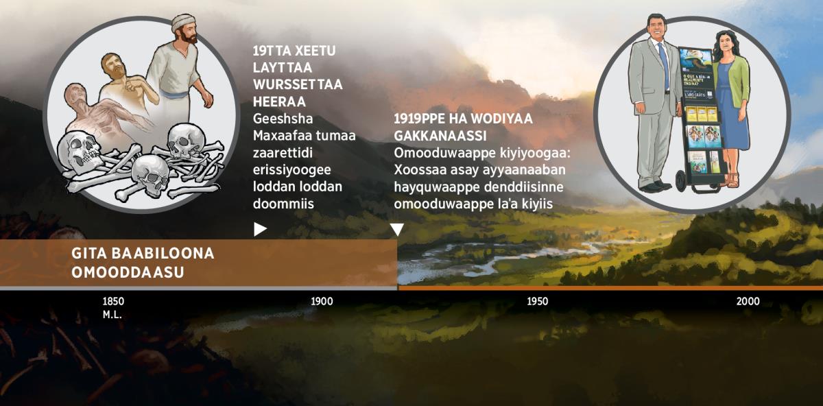 Xoossaa asay 1919ppe doommidi Gita Baabilooni omooduwaappe kiyido wodiyaa bessiya malaataa