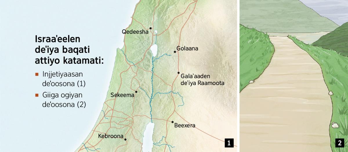 Israaˈeelan baqatidi attiyo usuppun katamatanne giiga ogiyaa bessiya karttaa