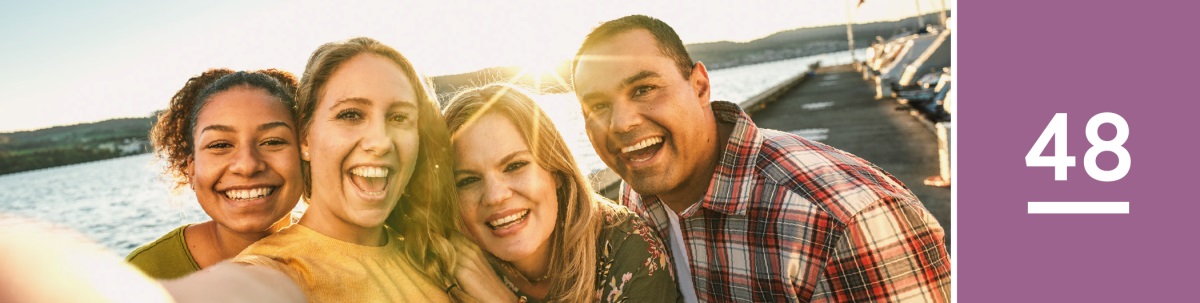 Lesson 48. Four friends de snap picture together.