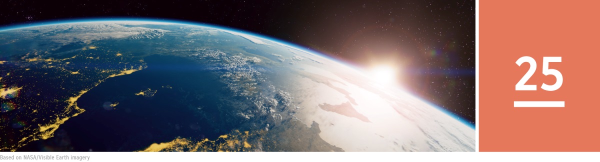 Lesson 25. How the earth be if you look-am from space.