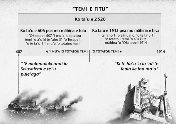 [Talanoa/Paki ʼo te pasina 216]