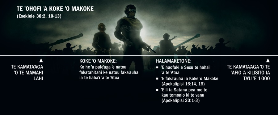 Ko te ʼohofi ʼo Koke ʼo Makoke, ʼi te kamata ʼo te mamahi lahi