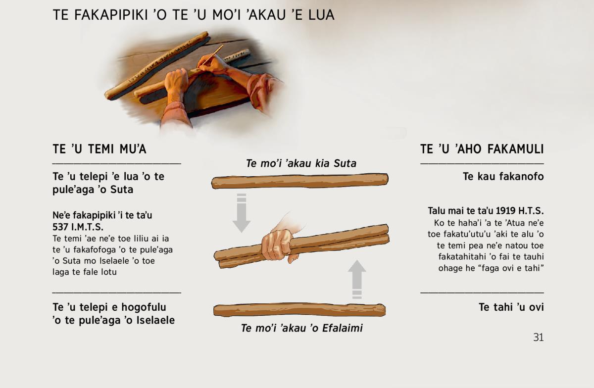 Ko te ʼu moʼi ʼakau ʼe lua neʼe liliu ko te moʼi ʼakau ʼe tahi​—ʼi te ʼu temi muʼa pea ʼi te temi nei