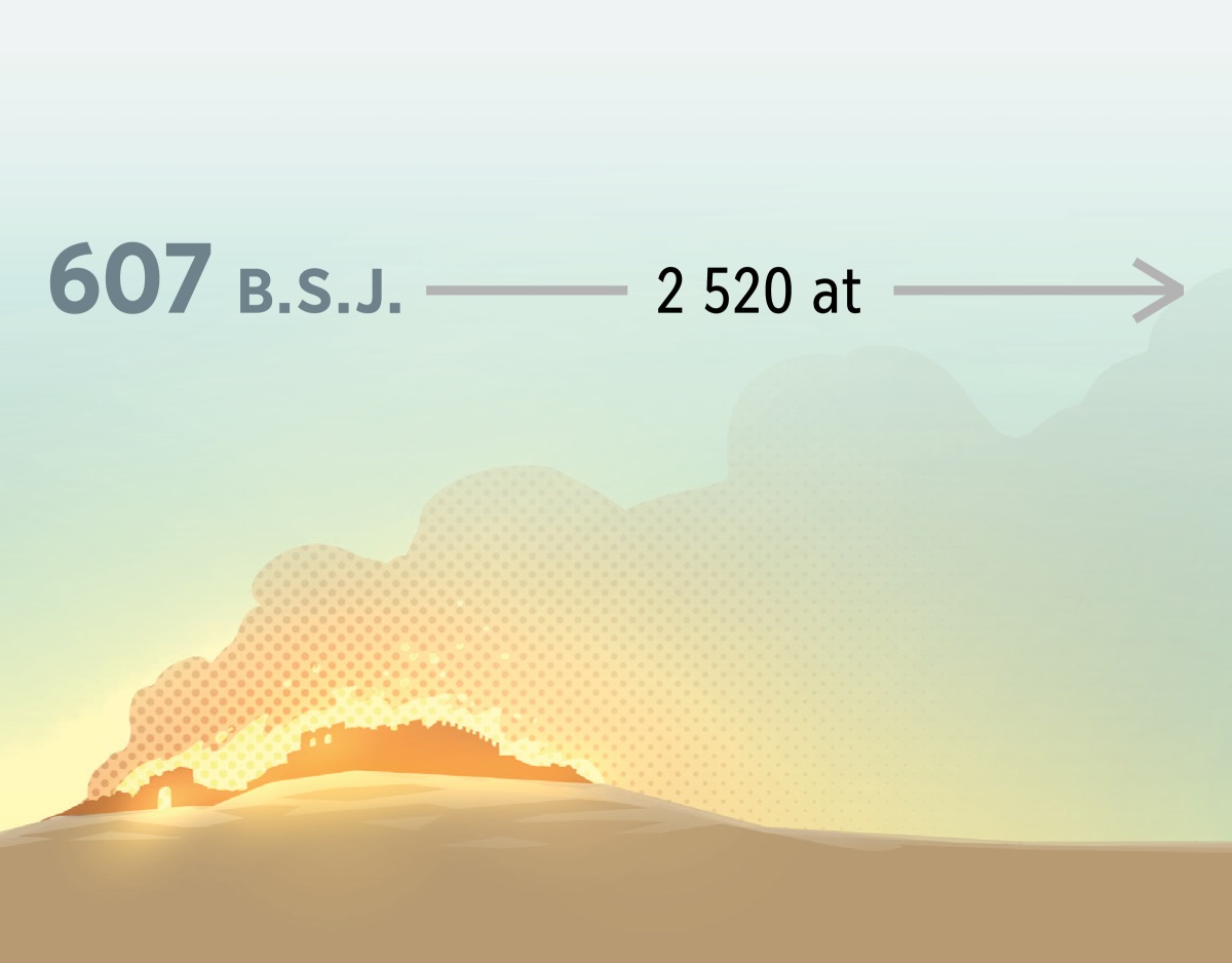 Safara mu ngi yàq Yerusalem bu njëkk ba ci atum 607 B.S.J. Gannaaw gi, 2 520 at jàll.