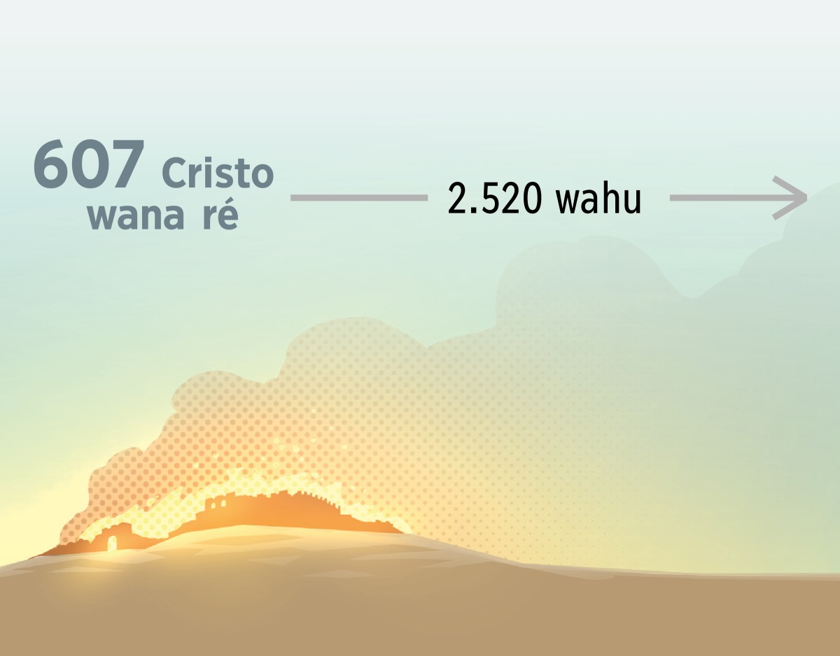 Udzö te uprotsi Jerusalém ĩꞌrada wahub na 607 Cristo wana ré. Taha parimhã, 2.520 na te dza ãma tiwahu.
