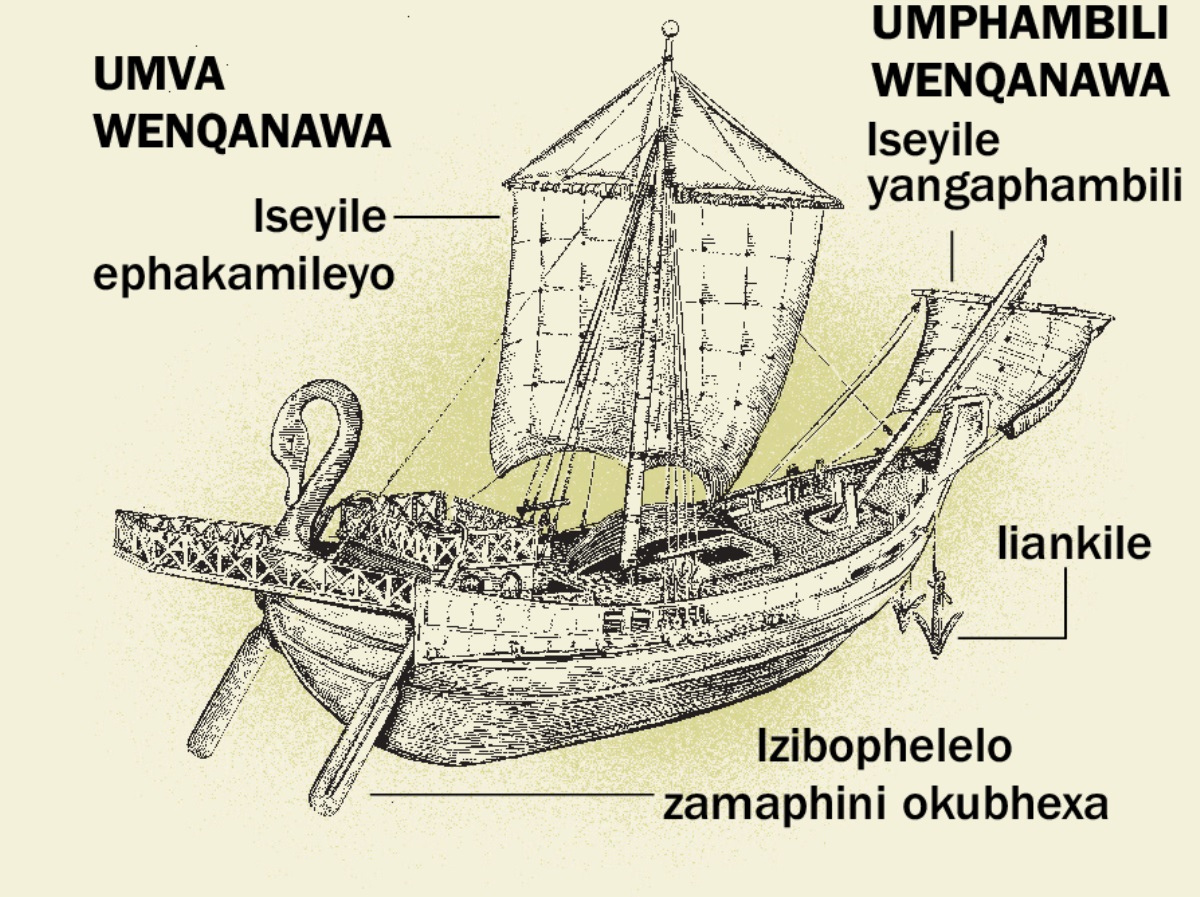 Inqanawa yakudala nezinto ezine eziyakhayo ukuqala ngaphambili ukuyotsho ngasemva. 1. Amaphini enqanawa. 2. Iseyile enkulu. 3. Ankile. 4. Iseyile yangaphambili.