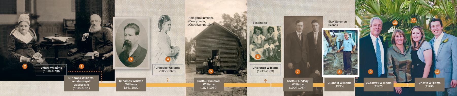 Intsapho kaKevin Williams nookhokho bakhe