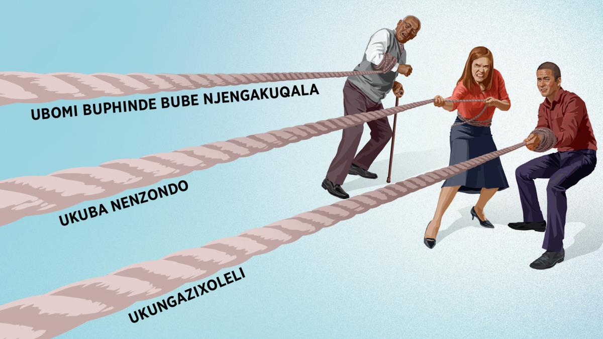 Umzalwana okhulileyo, udade nomzalwana osemtsha batsala iintambo ezahlukeneyo. Kwezi ntambo kubhalwe ‘ubomi buphinde bube njengakuqala,’ ‘ukuba nenzondo,’ ‘ukungazixoleli’.
