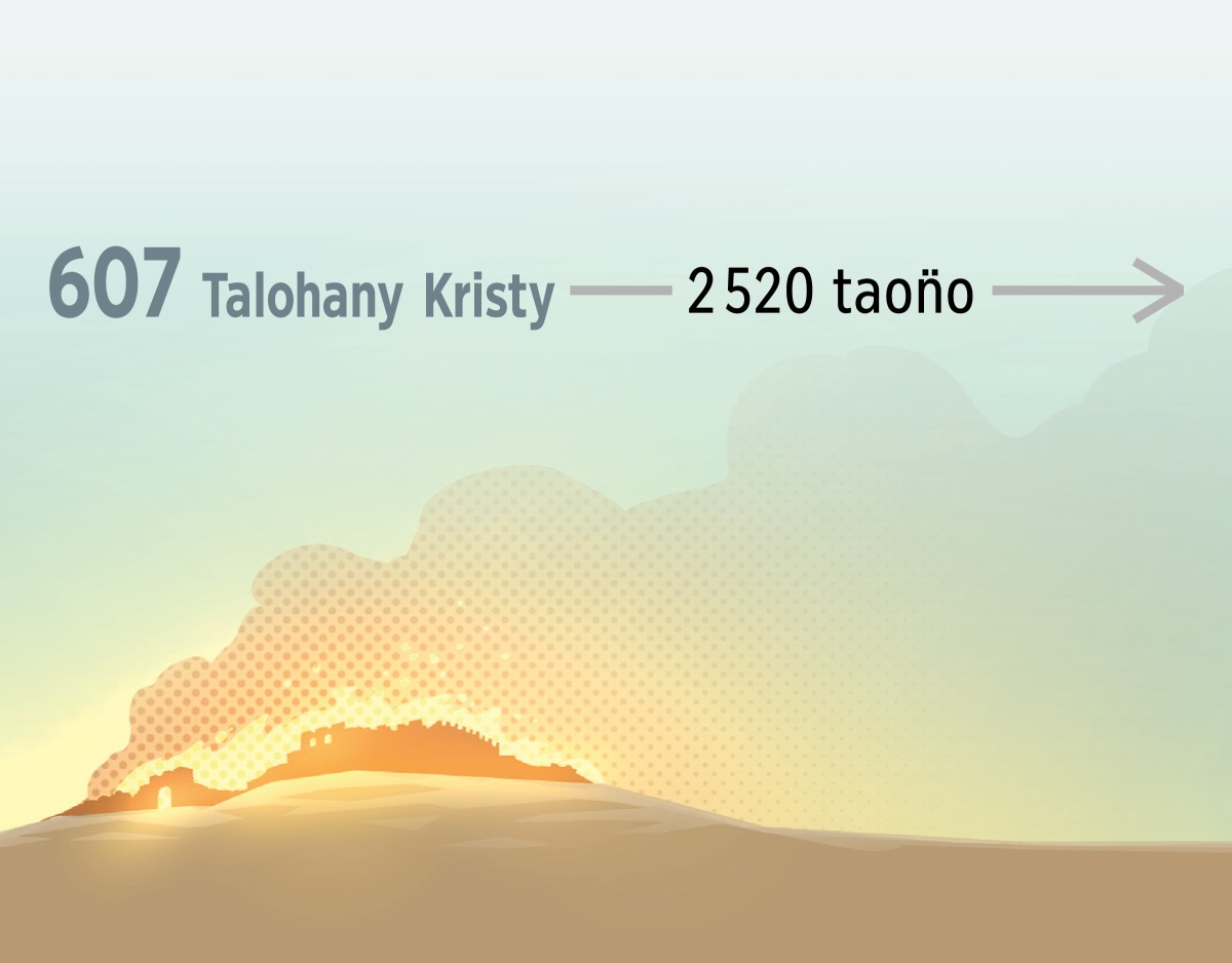 Motro nandravan̈a Jerosalema tamy 607 Talohany Kristy. Lemby Jerosalema tan̈atiny 2520 taon̈o.