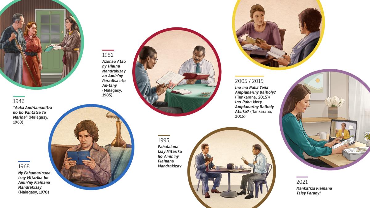 Sary: Boky isankarazany nampiasaintsika hampianarana Baiboly olo lian̈a, tan̈atiny ampolony taon̈o: 1) 1946: “Aoka Andriamanitra no ho Fantatra fa Marina.” Ranabavy araiky man̈apetraka boky io aminolo fivadiany hitany amy fitorian̈a. 2) 1968: “Ny Fahamarinana Izay Mitarika ho Amin’ny Fiainana Mandrakizay.” Lelahy araiky mamaky boky io antran̈onany. 3) 1982: “Azonao Atao ny Hiaina Mandrakizay ao Amin’ny Paradisa eto An-tany.” Rahalahy mampianatra Baiboly lelahy araiky. 4) 1995: “Fahalalana Izay Mitarika ho Amin’ny Fiainana Mandrakizay.” Rahalahy araiky mampianatra Baiboly olo fiasan̈a araiky aminany an̈atiny pôzy matsan̈a. 5) 2005 ndreky 2015: Boky “Ino ma Raha Ten̈a Ampianariny Baiboly?” ndreky “Ino Raha Mety Ampianariny Baiboly Atsika?” Ranabavy mampianatra Baiboly viavy araiky. 6) 2021: “Mankafiza Fiain̈ana Tsisy Farany!” Ranabavy mampianatra viavy araiky baka amy ‘vidéoconférence.’