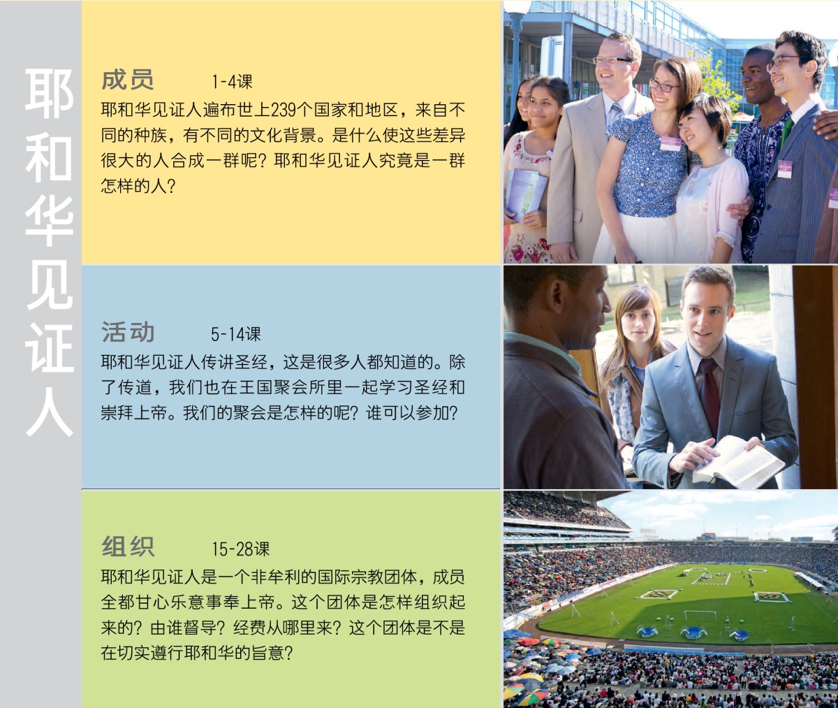 《谁在遵行耶和华的旨意》目录