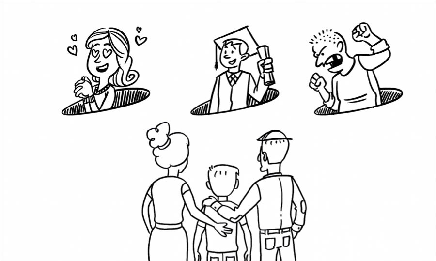 一对父母帮助佢哋嘅仔应付未来嘅挑战