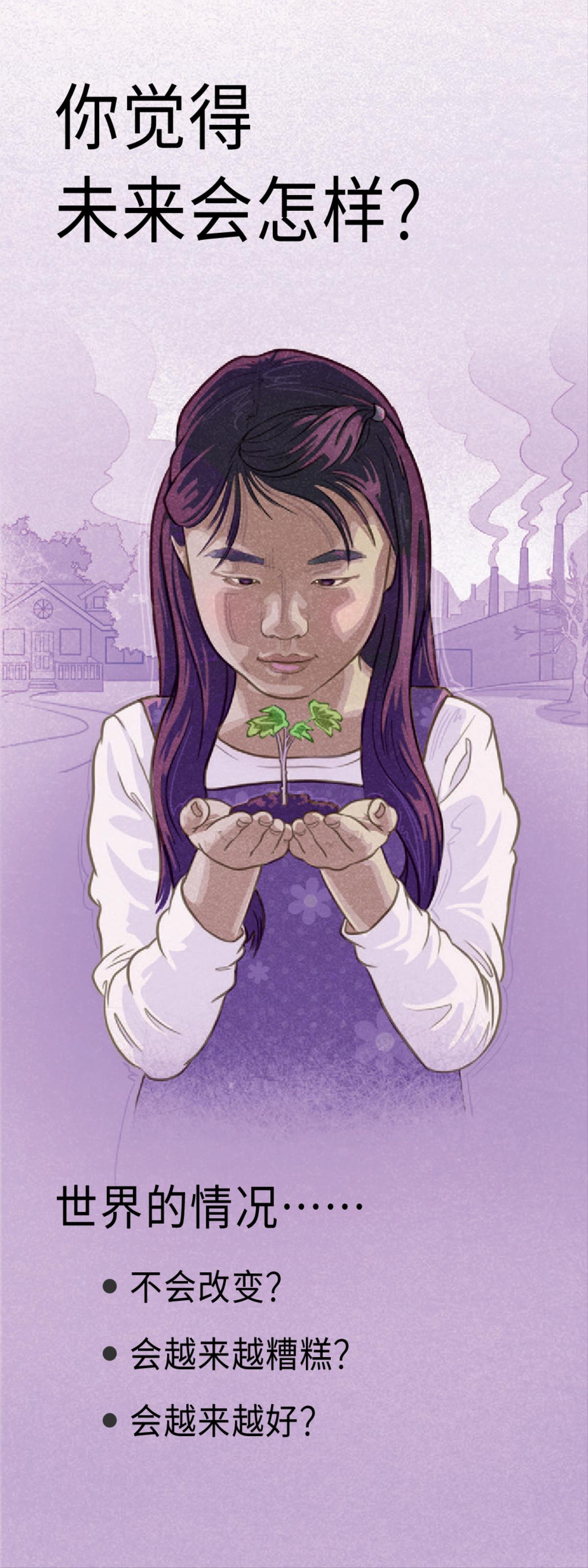 传单《你觉得未来会怎样？》