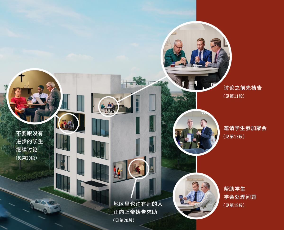 耶和华见证人怎样更好地帮助人成为基督徒？图1：不要跟没有进步的学生继续讨论。两个弟兄跟一个年轻人讨论圣经，但年轻人没有专心学习。图2：地区里也许有别的人正向上帝祷告求助。一个女子正在祷告时，两个姊妹刚好在敲她的门。图3：讨论之前先祷告。一个弟兄在主持圣经课程前先祷告。图4：邀请学生参加聚会。一个弟兄在聚会所里向学生说明聚会是怎样进行的。图5：帮助学生学会处理问题。一个弟兄教学生怎样用电子产品查找资料。