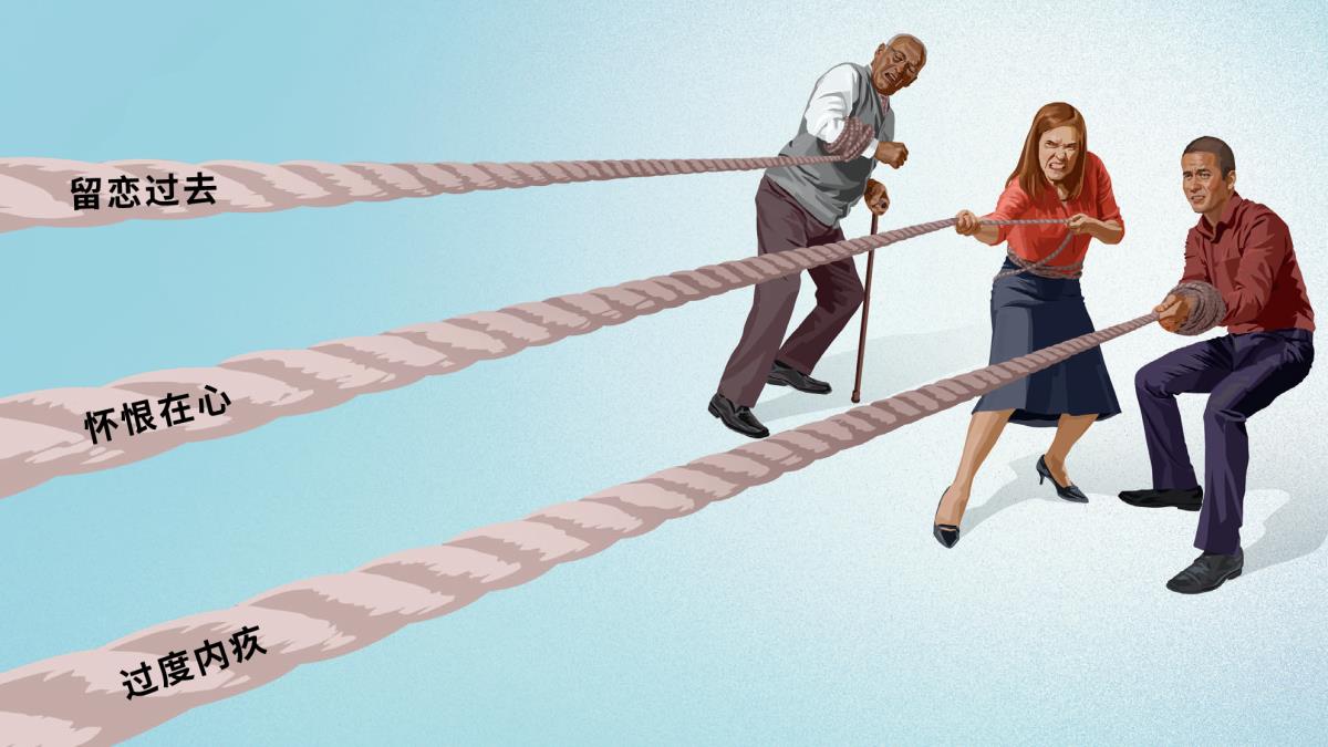 一个年长的弟兄、一个姊妹、一个年轻弟兄各自拉着一根绳索，绳索上面分别写着：留恋过去、怀恨在心、过度内疚。