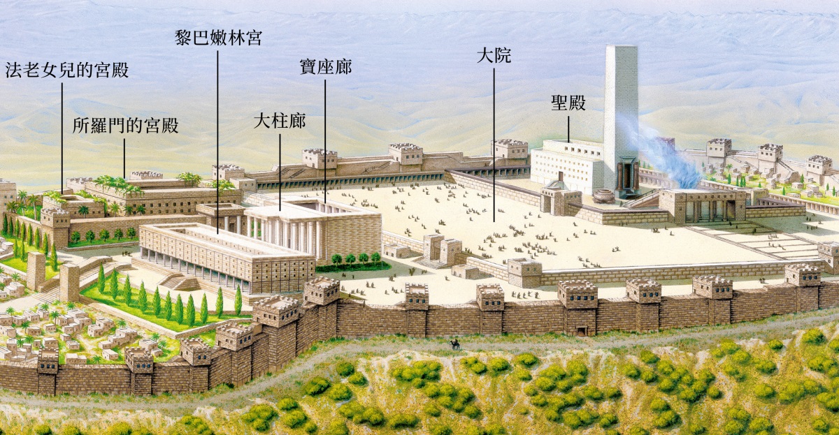 [第748頁的圖解]