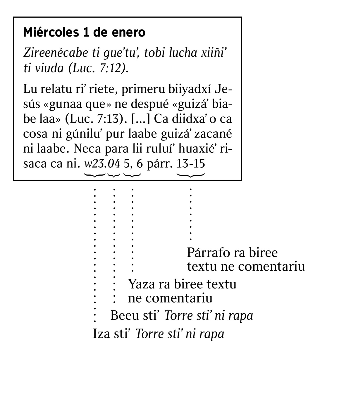 [Imagen ni zeeda lu yaza 6]