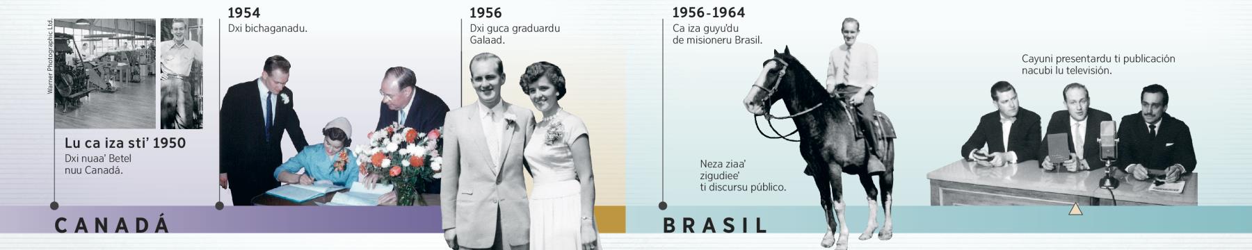 Nuu Douglas Guest Betel, dxi bichaganabe, laabe ne xheelabe guca graduárcabe Galaad, cayúnibe xhiiñaʼ Jiobá Brasil ne dxi bireebe lu televisión