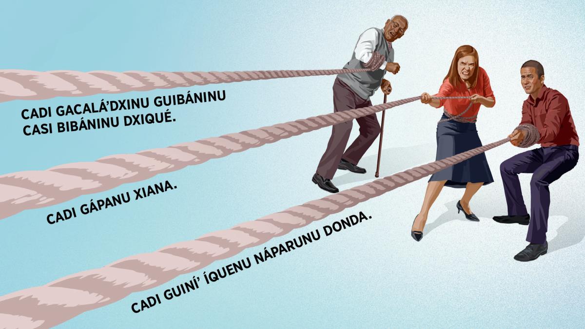 Chonna doo ra cá «gacaláʼdxinu guibáninu casi bibáninu dxiqué», «gápanu xiana» ne «guiníʼ íquenu náparunu donda». Rihuinni ti hermanu maʼ huaniisi, ti hermana ne ti joven, cada tobi naaze ti doo.