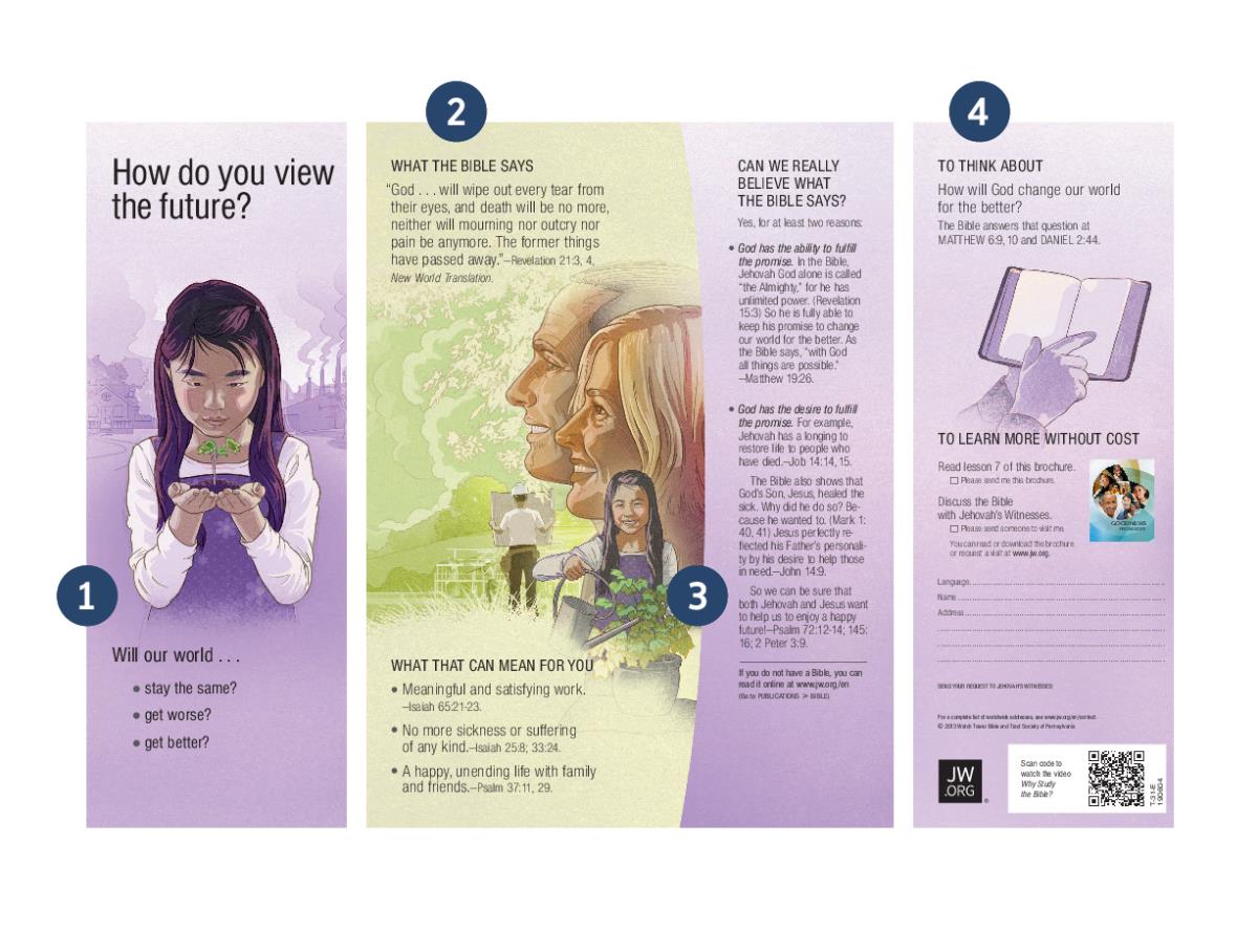 The tract ‘How Do You View the Future?’ with the numbers one through four indicating specific aspects of the tract.